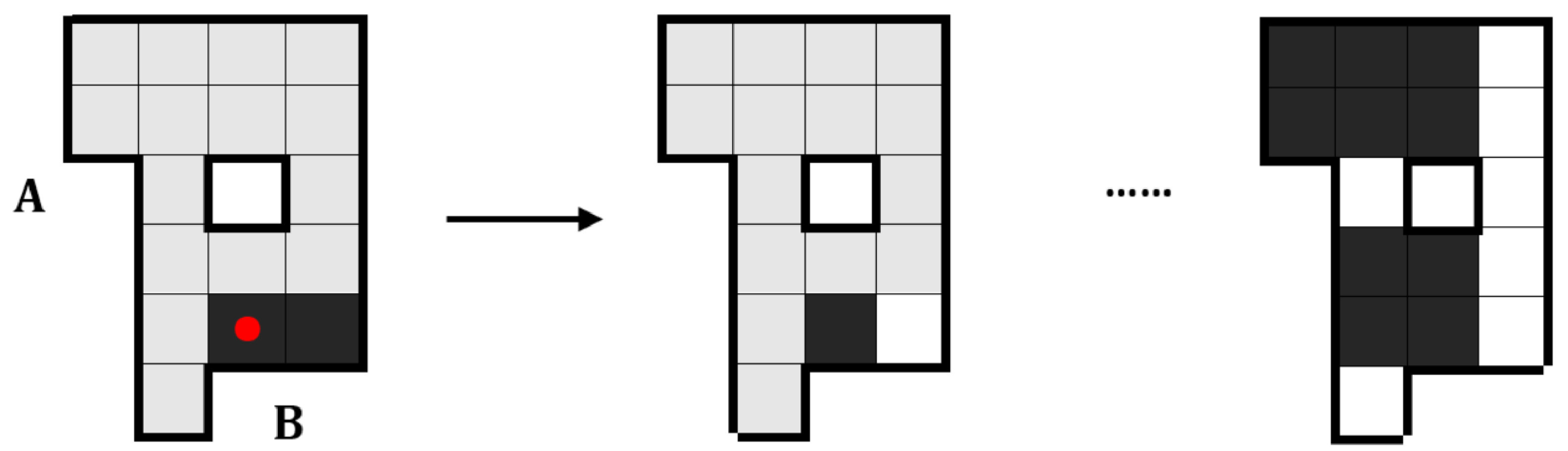 Figure 27