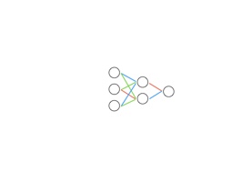 Figure 39