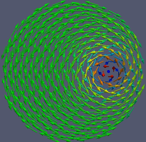 Figure 8