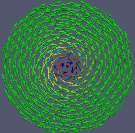 Figure 9