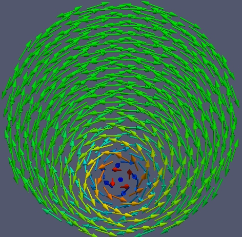 Figure 10