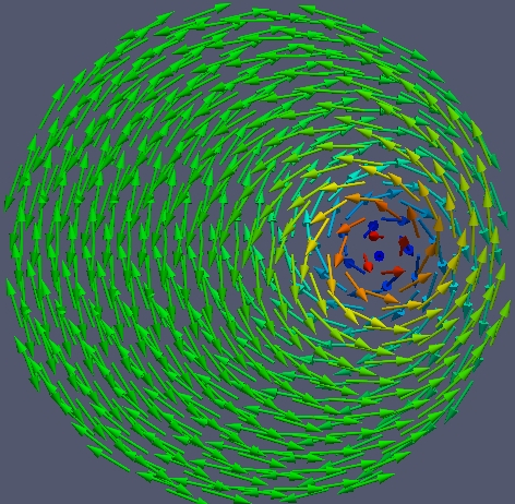 Figure 11
