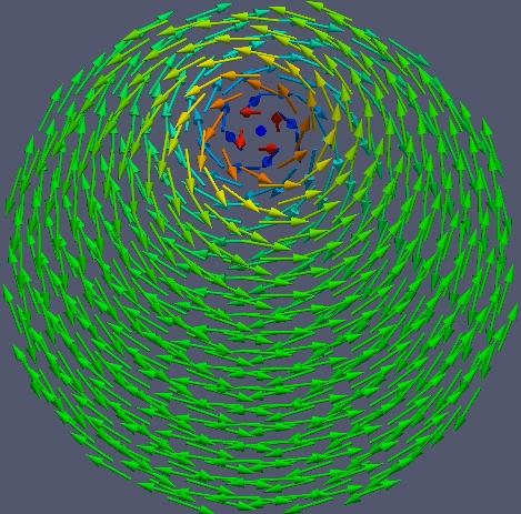 Figure 12