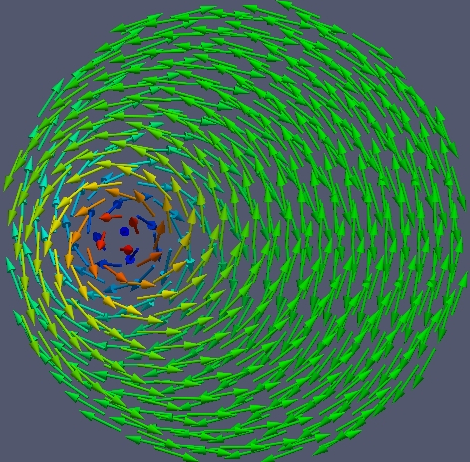 Figure 13