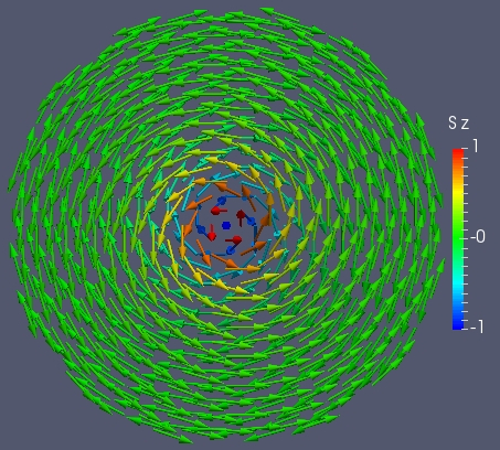 Figure 15