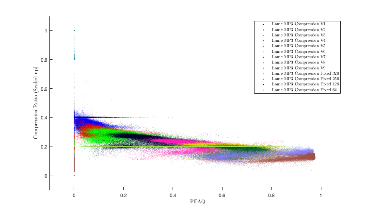 Figure 24
