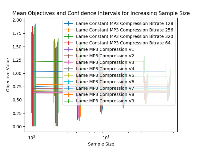 Figure 25