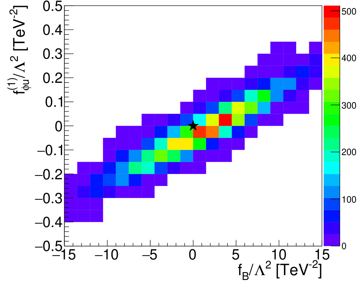 Figure 23