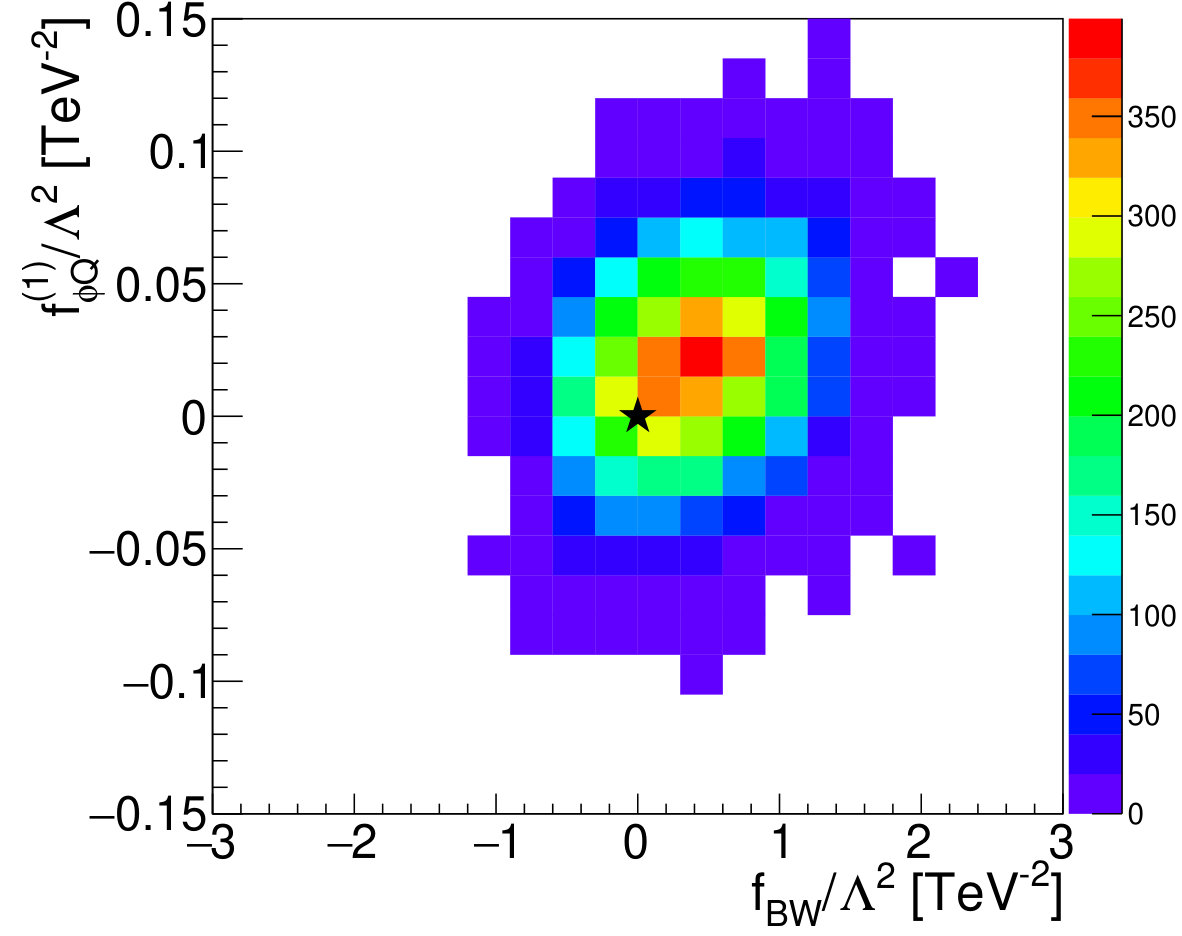 Figure 24