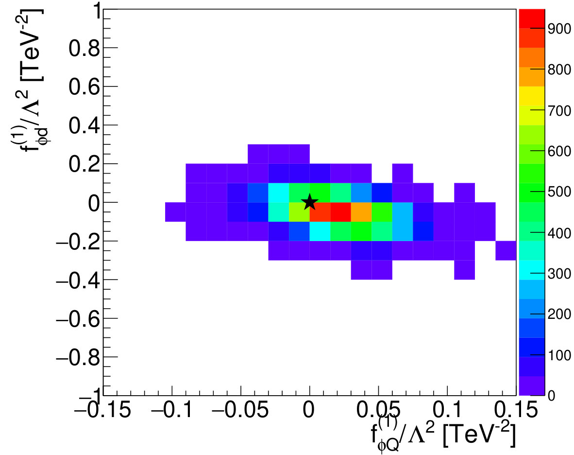 Figure 28