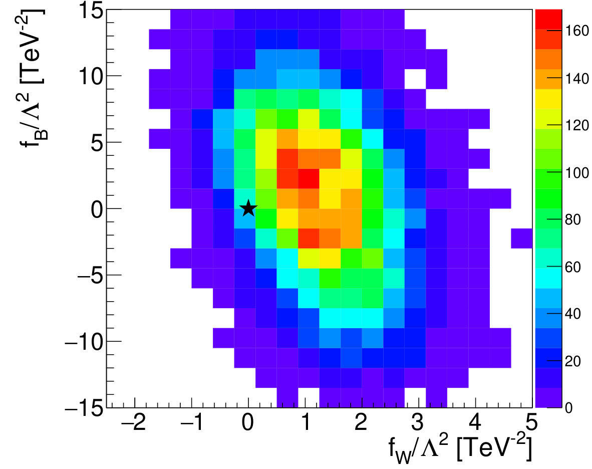 Figure 34