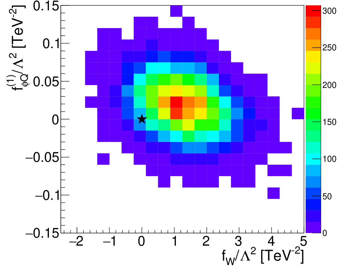 Figure 36