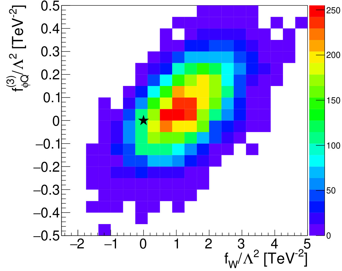 Figure 37
