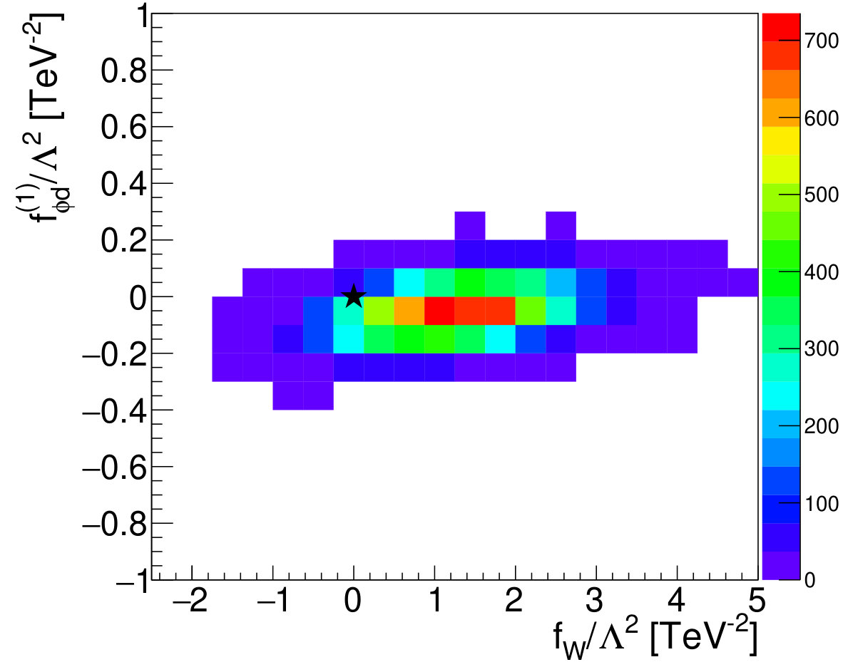 Figure 38