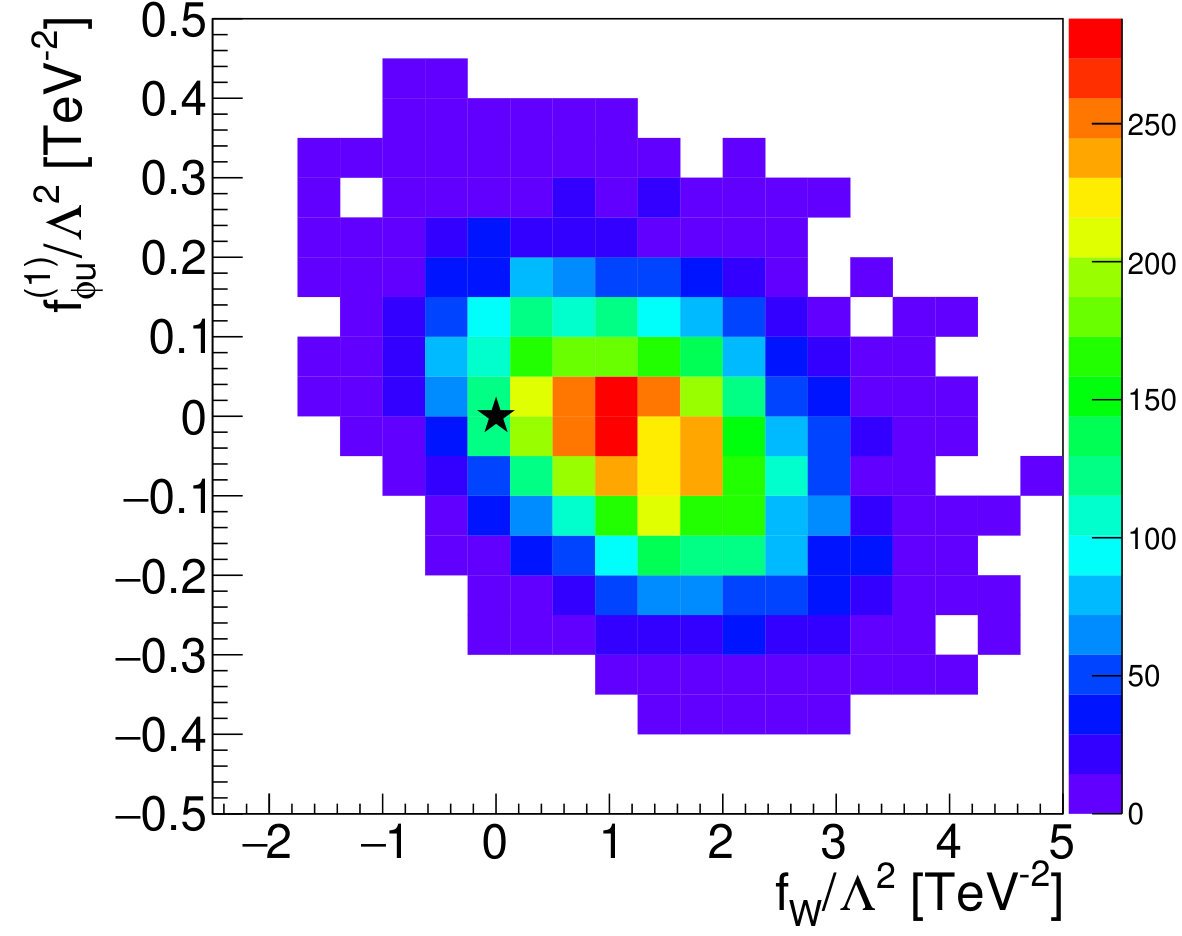 Figure 39