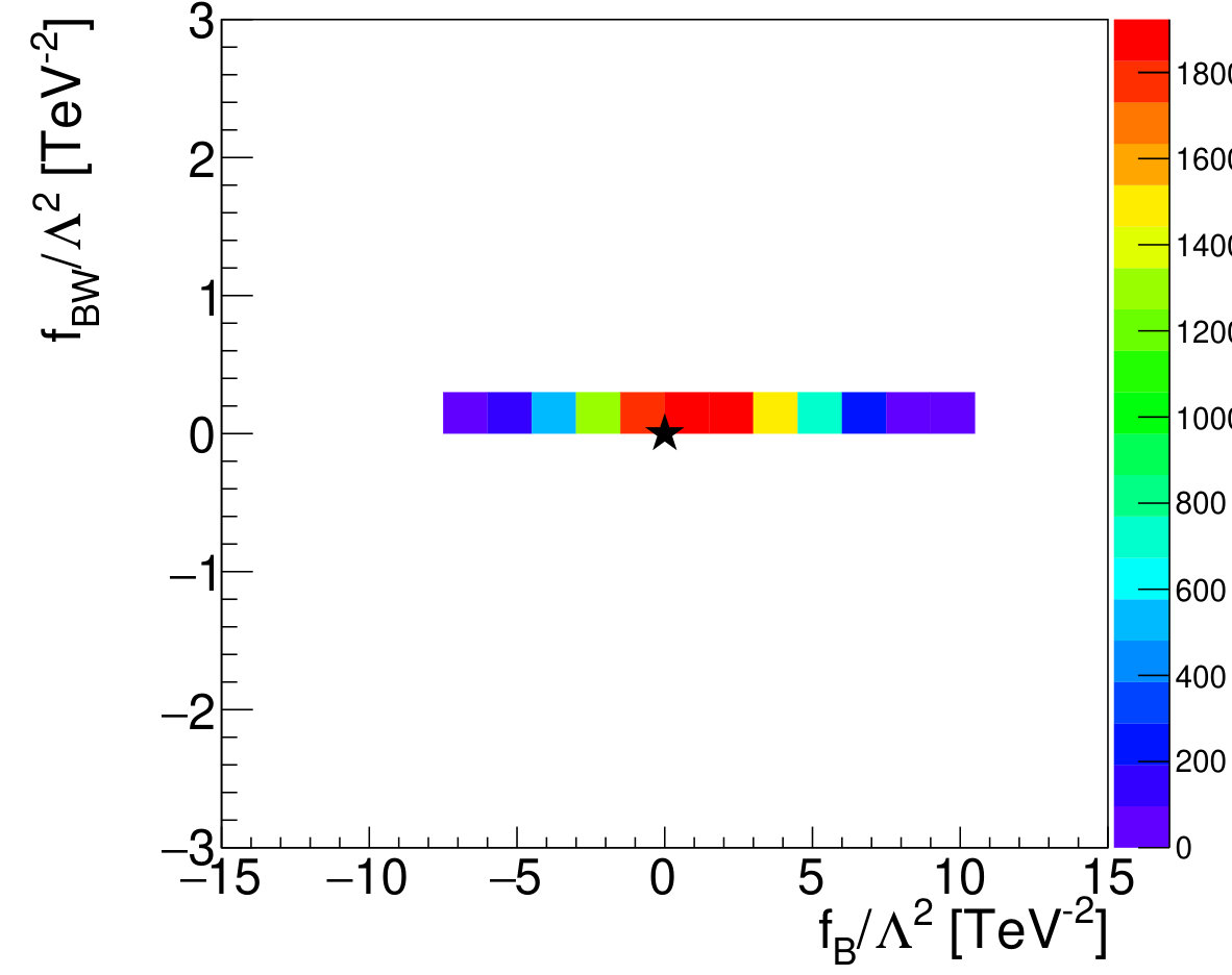Figure 40