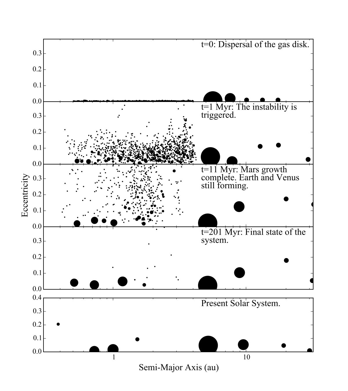 Figure 16