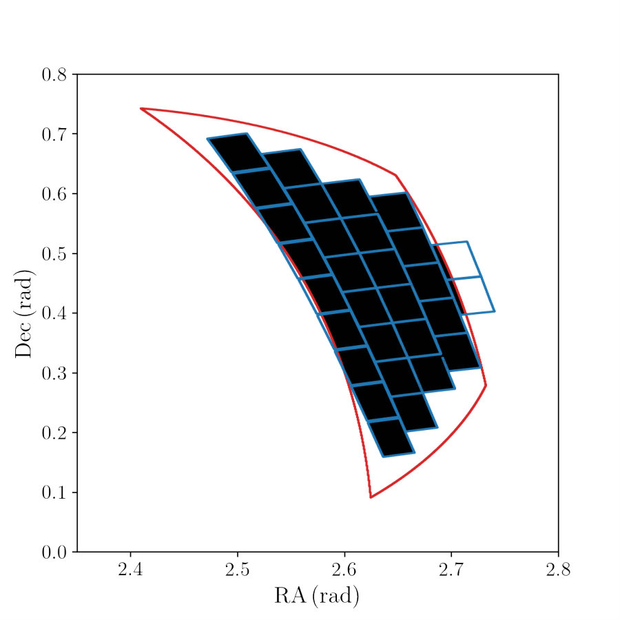 Figure 8