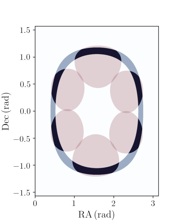 Figure 19