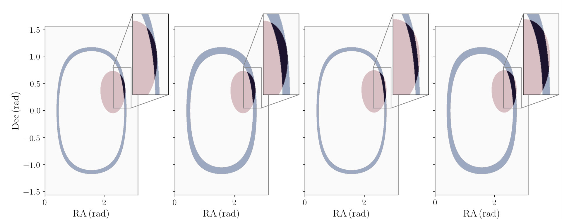Figure 20