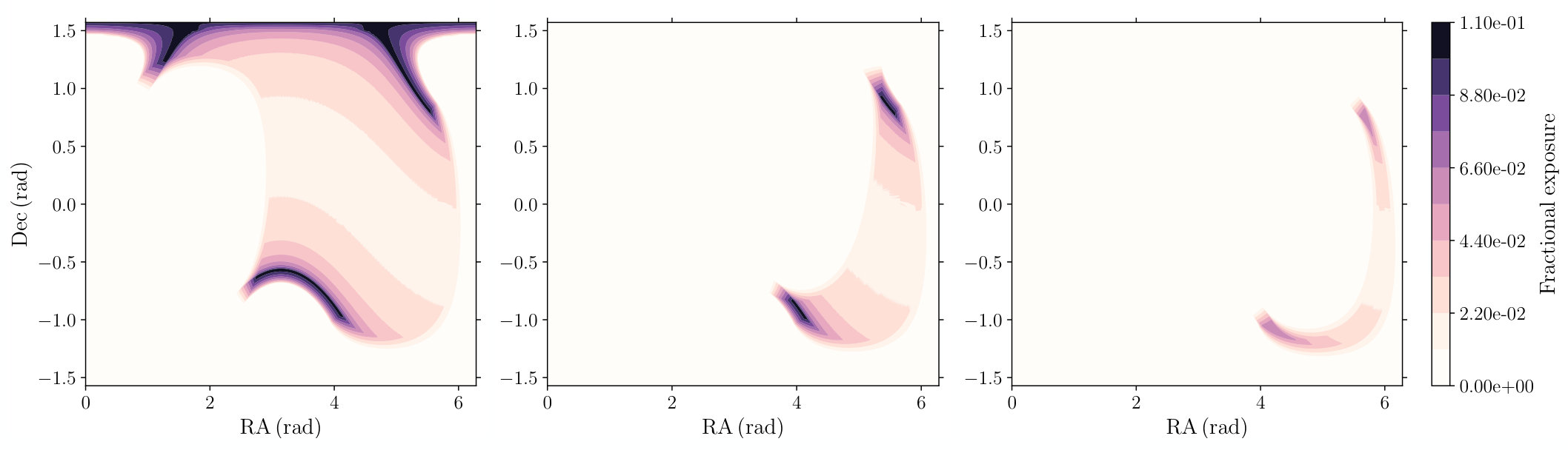 Figure 23