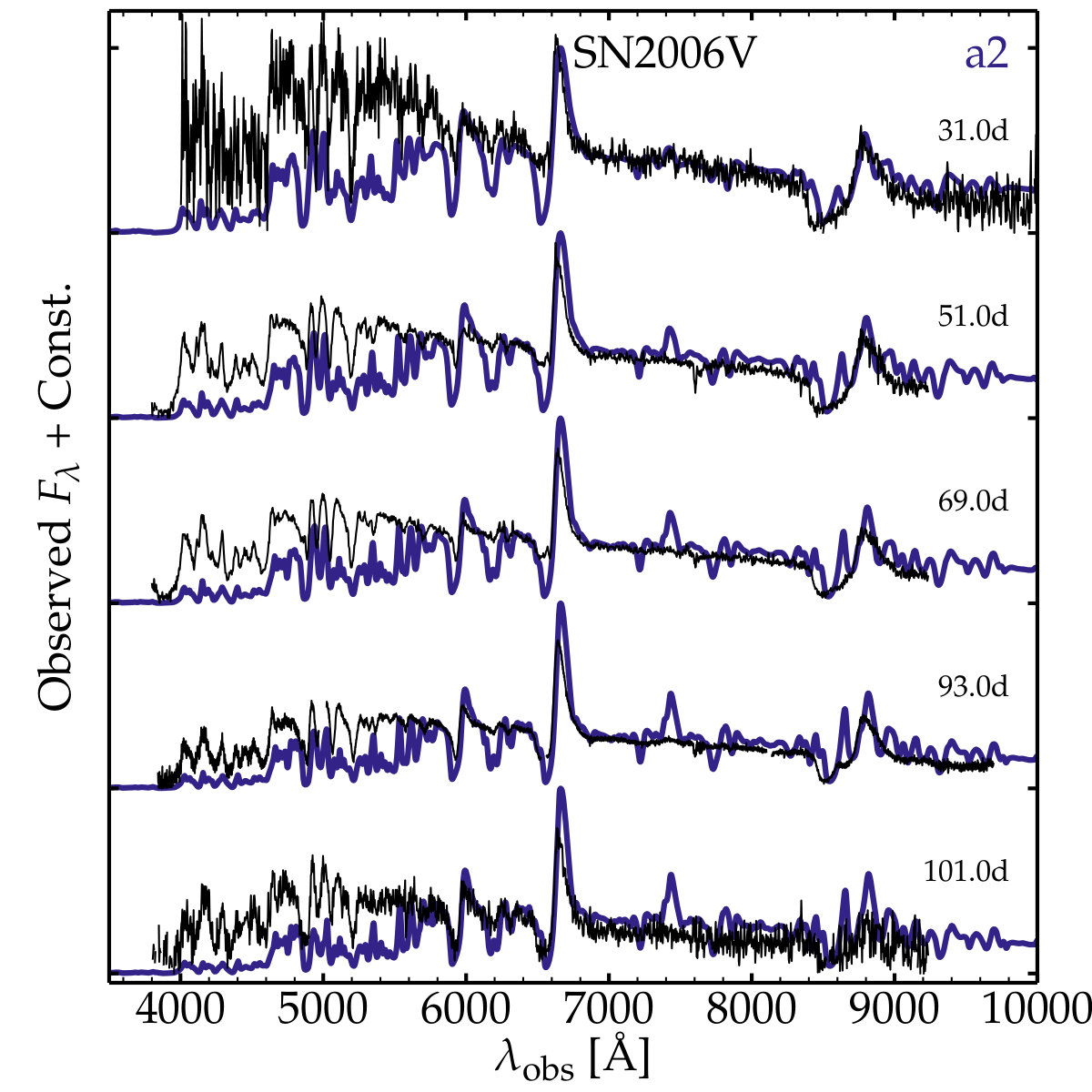 Figure 15