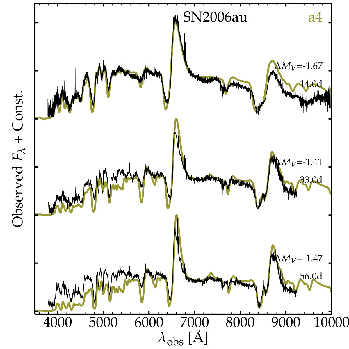 Figure 18