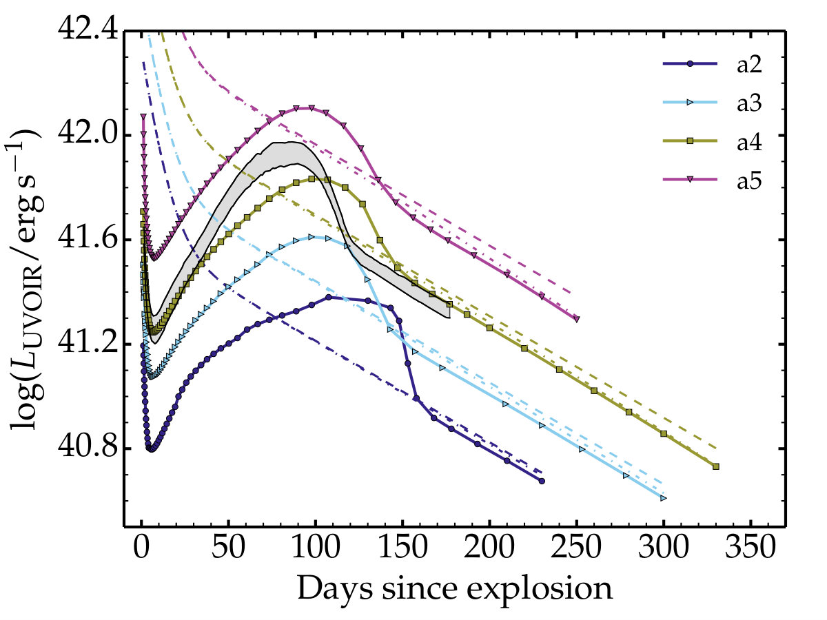 Figure 23