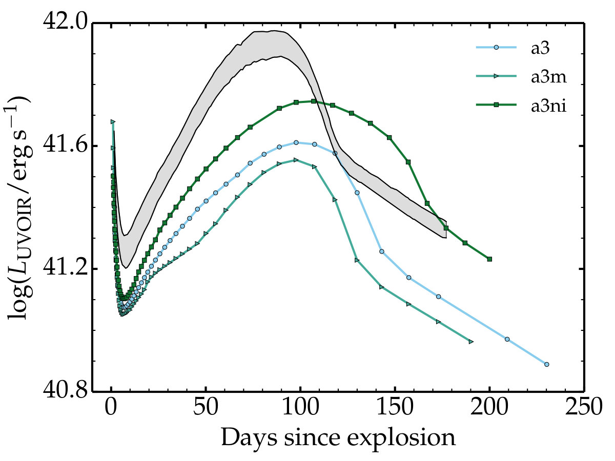 Figure 24