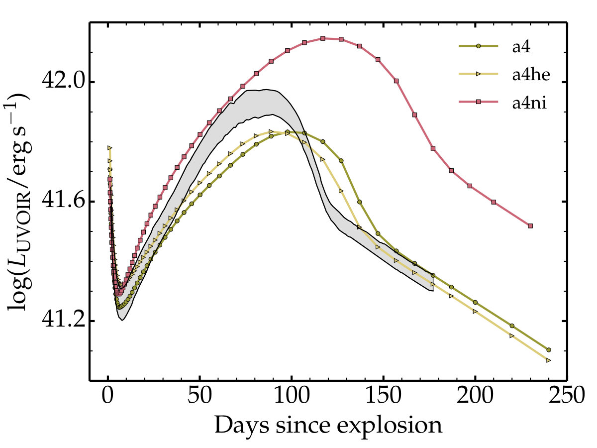 Figure 25