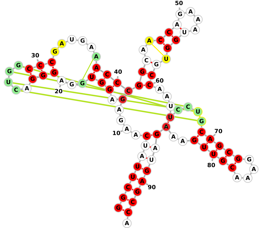 Figure 12
