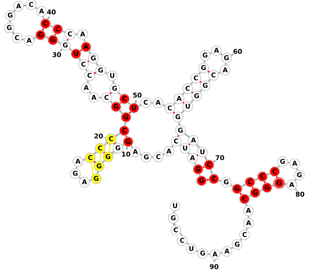 Figure 14