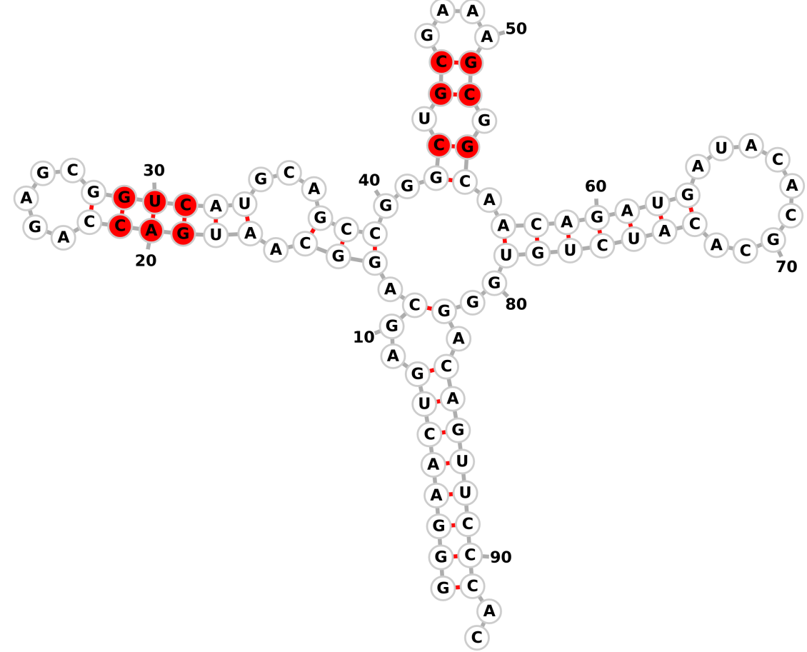 Figure 15