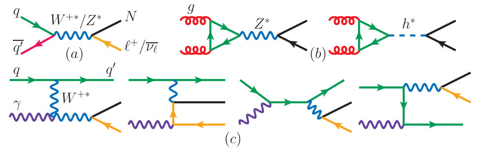 Figure 40