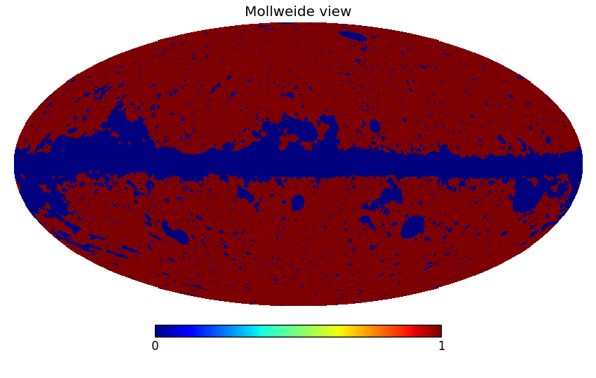 Figure 13