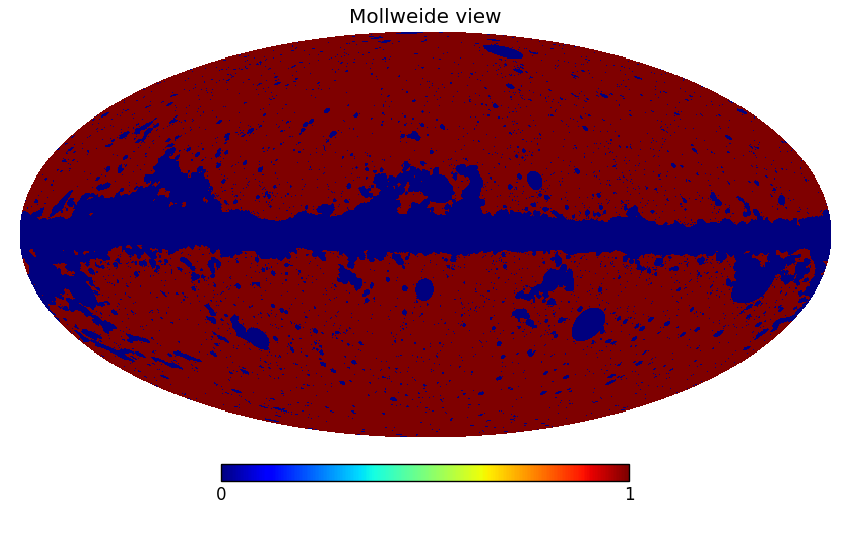 Figure 15
