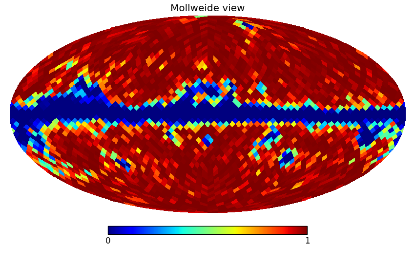 Figure 17