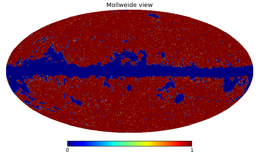 Figure 20