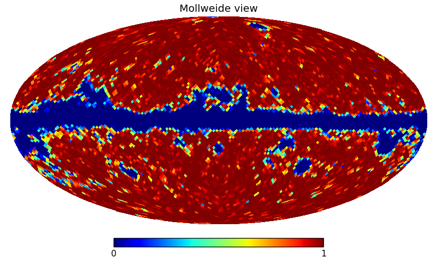 Figure 21