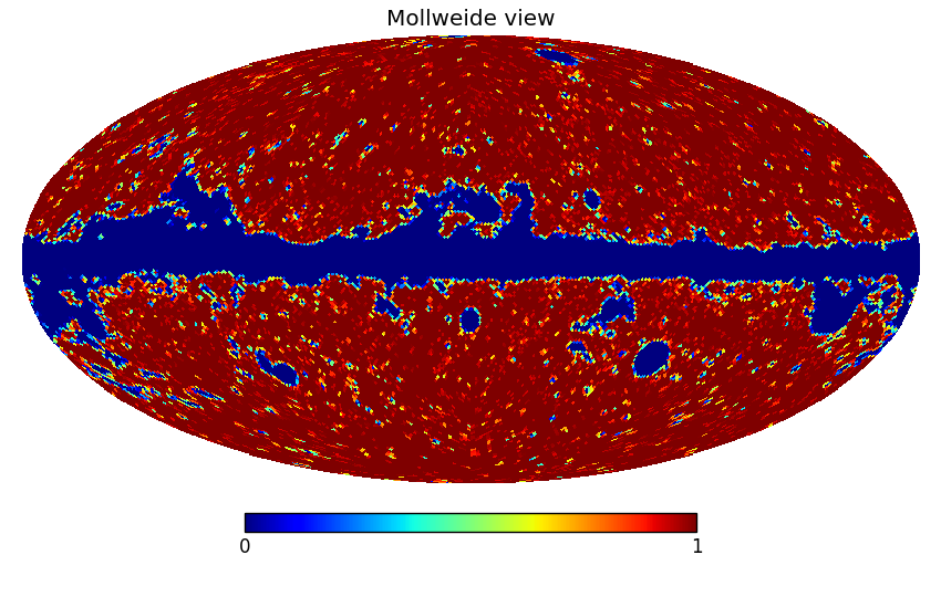 Figure 23