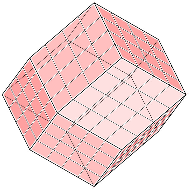 Figure 28