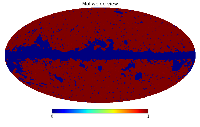 Figure 30