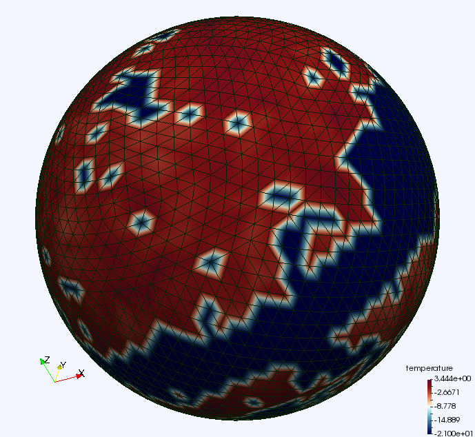 Figure 31