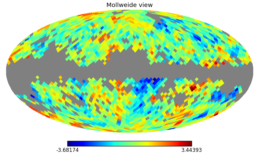 Figure 36