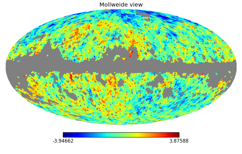 Figure 38