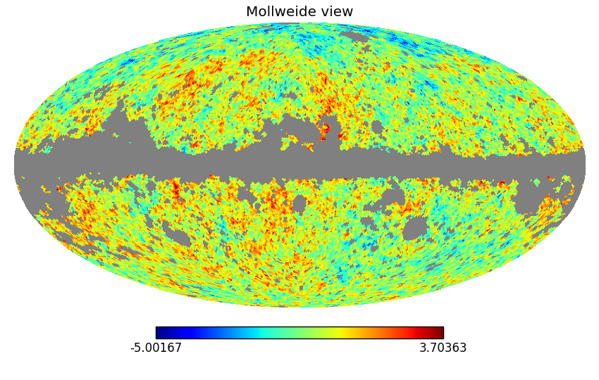Figure 40