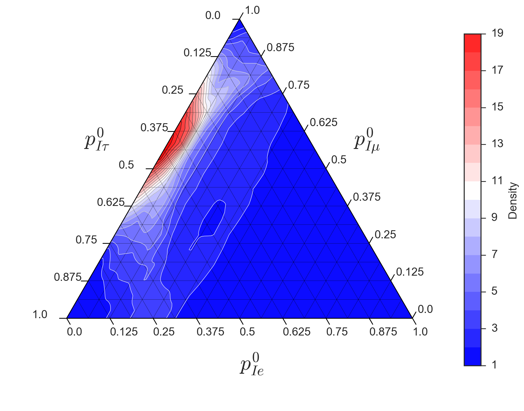Figure 23