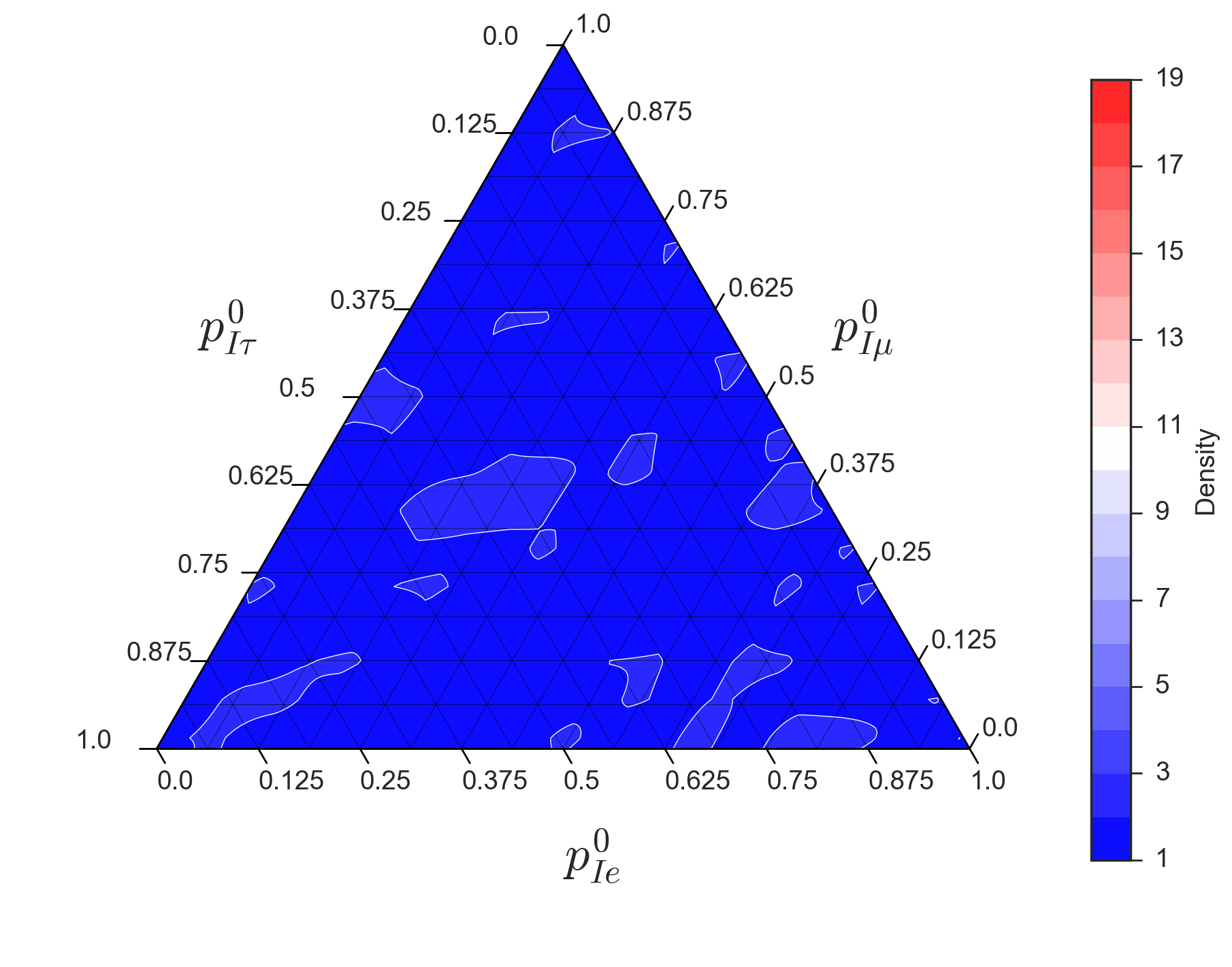 Figure 24