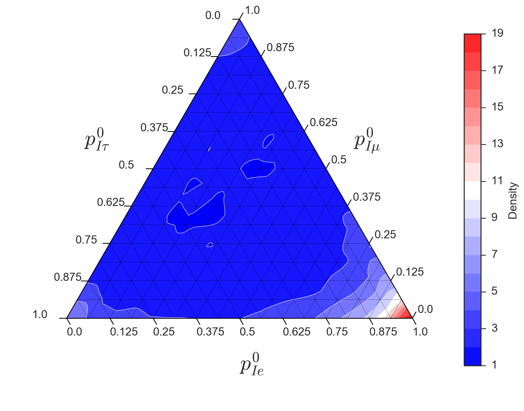 Figure 26