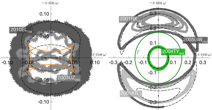 Figure 22